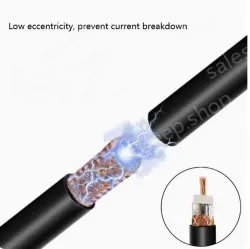 Coaxial cables SYV 75-5-1 Zeroing
